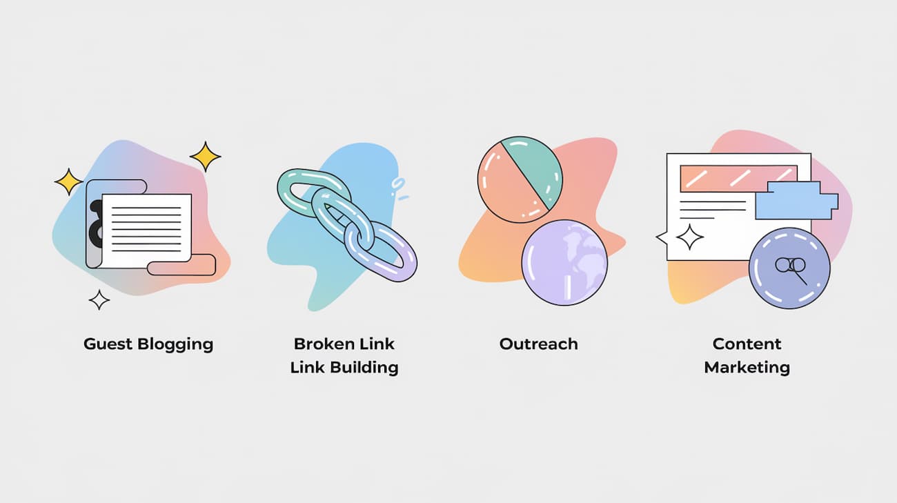 Tipos de estrategias para link building